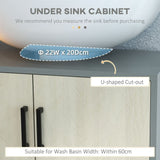 kleankin Bathroom Sink Cabinet, Under Sink Basin Storage Cupboard with Shelf