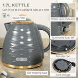 Kettle and Toaster Set 1.7L Rapid Boil Kettle & 4 Slice Toaster Grey