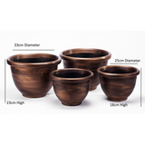 Pk 4 Wenlock Planters - Bronze