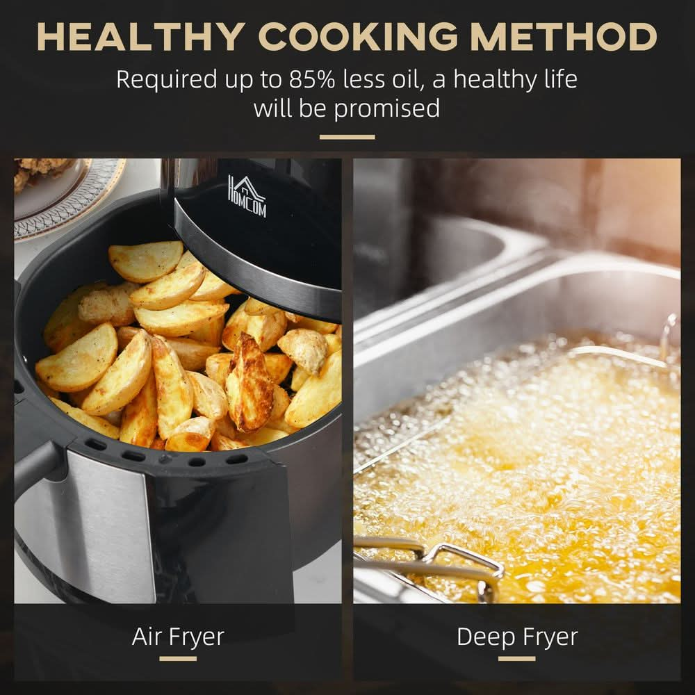 Air Fryer 1300W 4L with Rapid Air Circulation Timer and Nonstick Basket