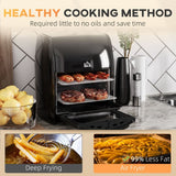 12L Air Fryer Oven 8 Preset Modes Rapid Air Circulation 1800W Black